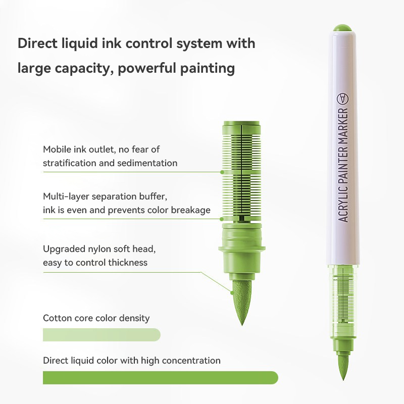 LANGUO 240色 直液式アクリルマーカーペンセット 交 - Copic Marker Sketch のレビューと価格