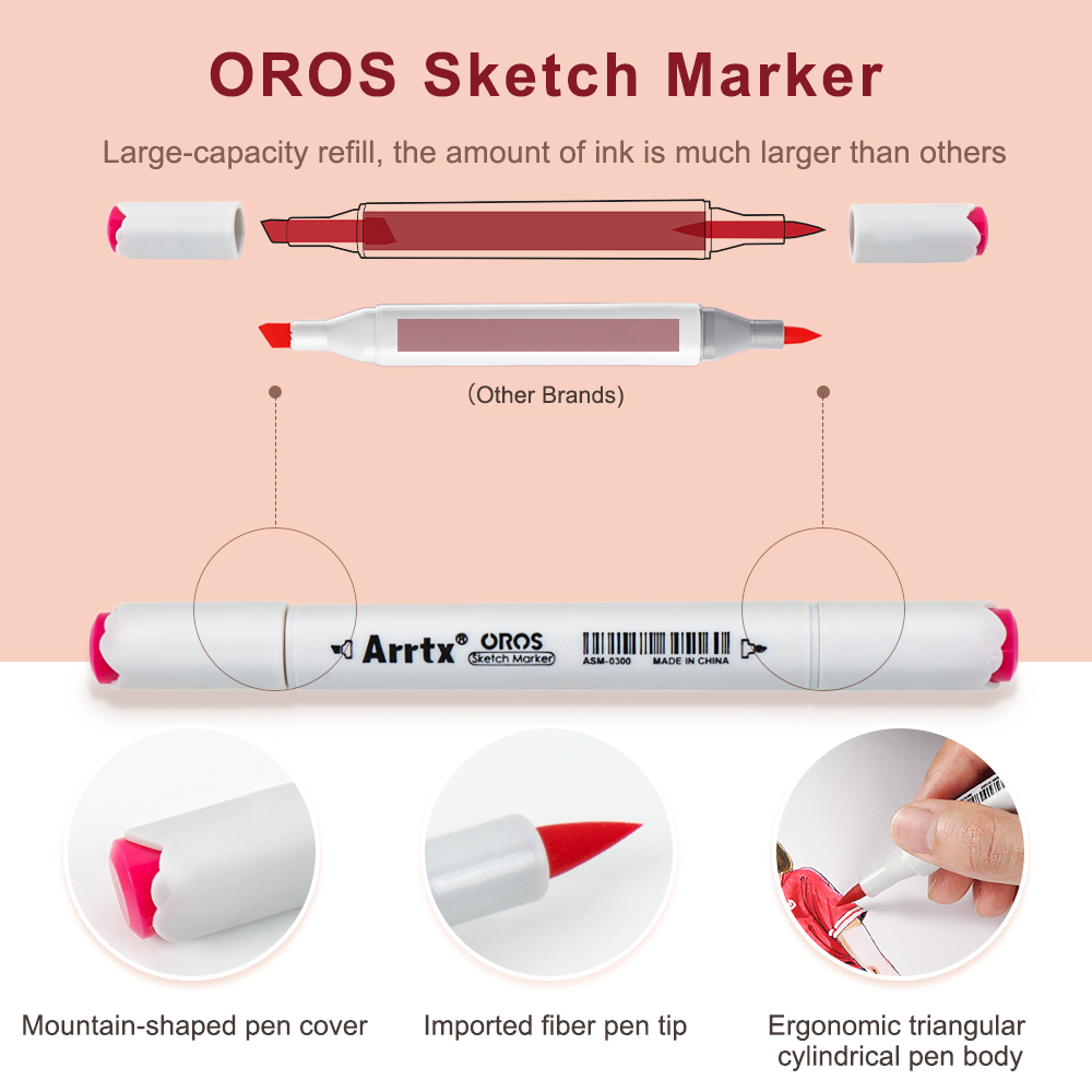 Bartx oros-デュアルポイントペン,66本のパステル - Copic Marker Sketch のレビューと価格