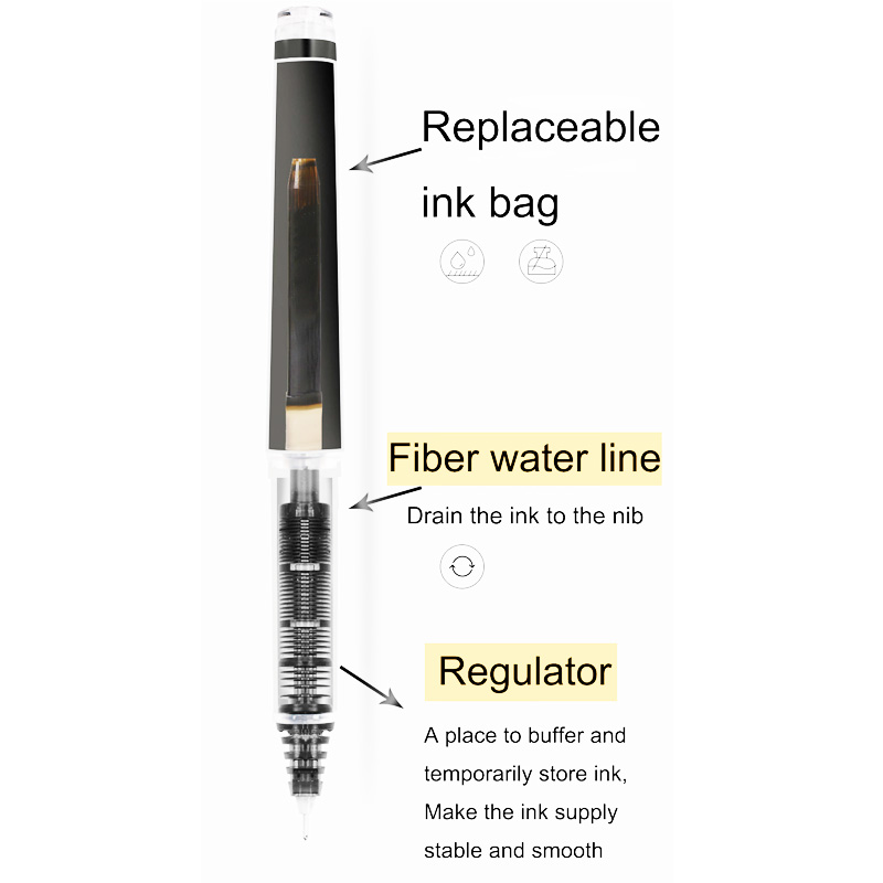 パイロットジェルペンリフィル詰め替え可能なv5/v7ロールボ - Pilot Pen V5 のレビューと価格